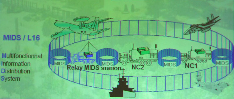 After Ukraine: US readies "transnational kill chain" for Taiwan proxy war