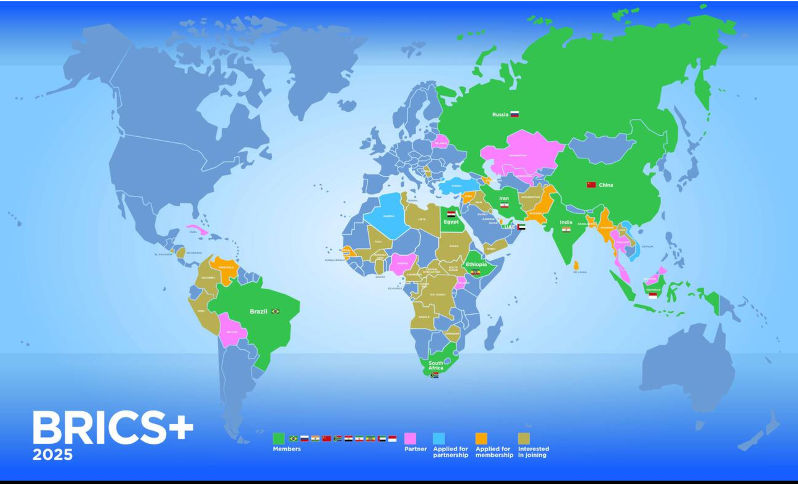 From Bretton Woods to BRICS