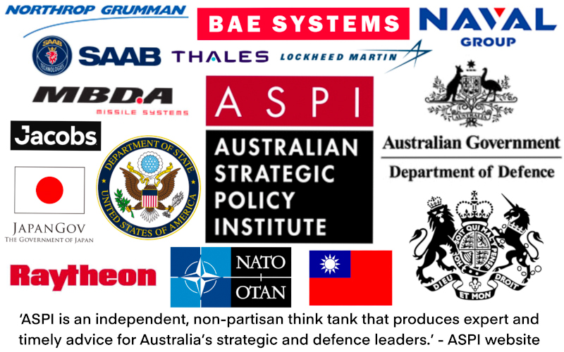 The illiberal moment: ASPI’s 'The Influence Environment'