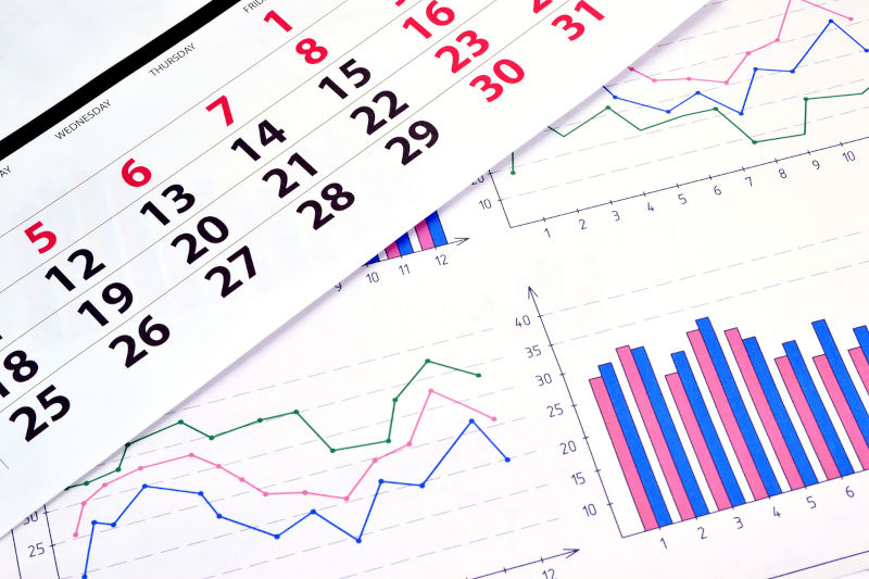 Monthly economic and market review