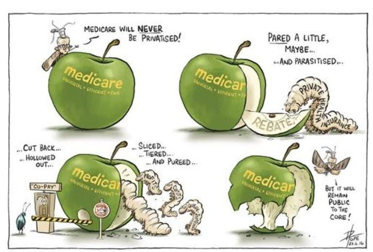 Medicare