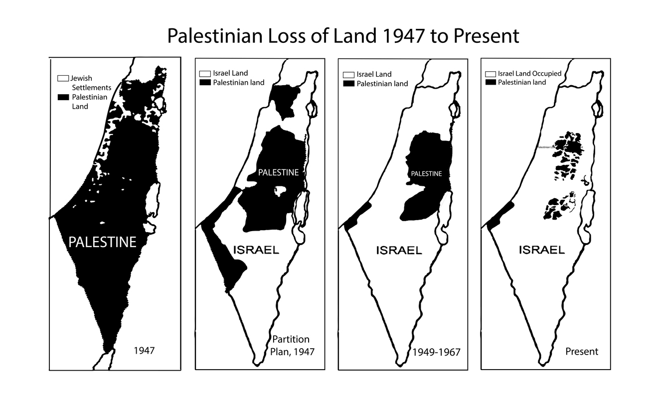 Explaining the Gaza genocide: Settler colonialism in Palestine