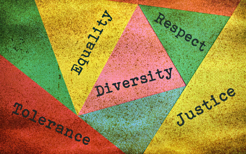 Good values, bad values and common values